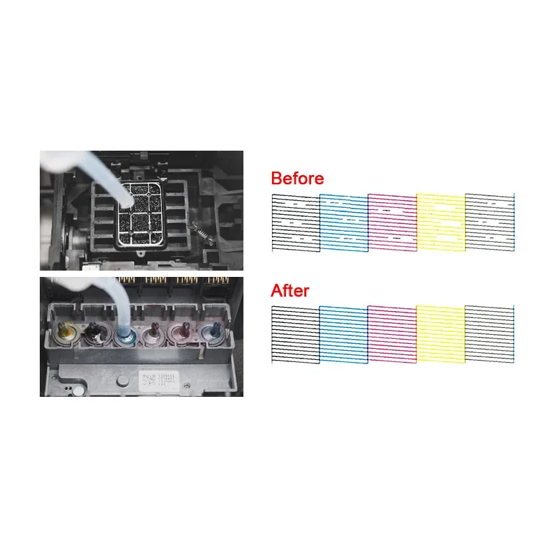 Eco-Solvent Ink Cleaning Solut - Eco Solvent Ink Cartridge บทวิจารณ์และราคา