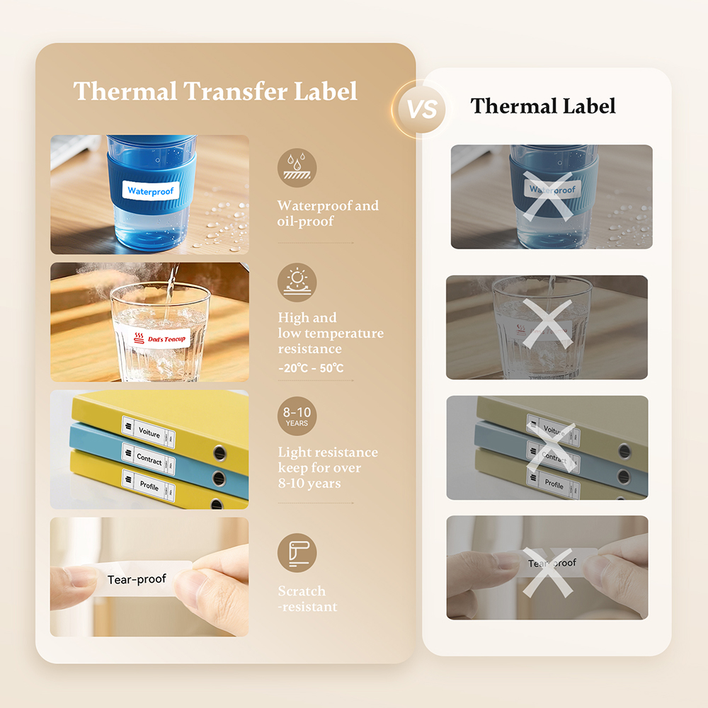 นีมบอต เอ็น 1/เอ็ม 2 เครื่องพิ - Commercial Printing Paper บทวิจารณ์และราคา