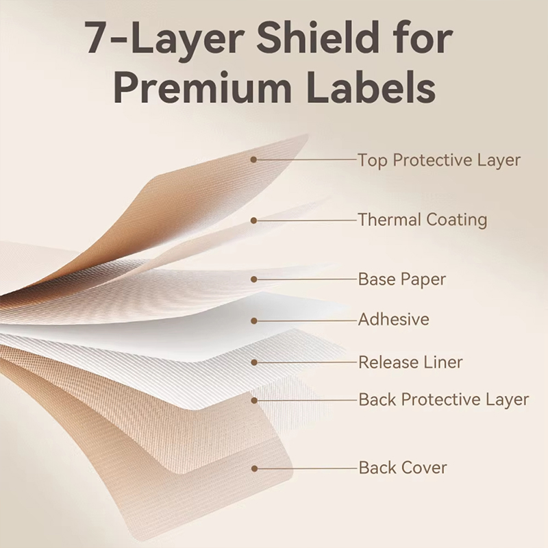 Niimbot 1/3/10 ม้วนสีขาวป้ายคว - Commercial Printing Types บทวิจารณ์และราคา