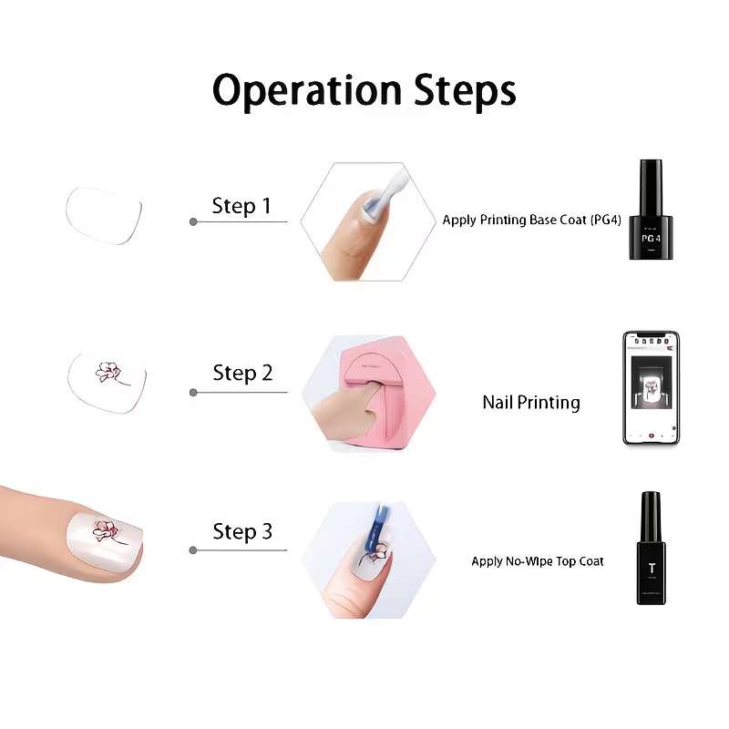 เครื่องพิมพ์ลายเล็บแบบพกพา 3 ม - Commercial Nail Printing Machine บทวิจารณ์และราคา