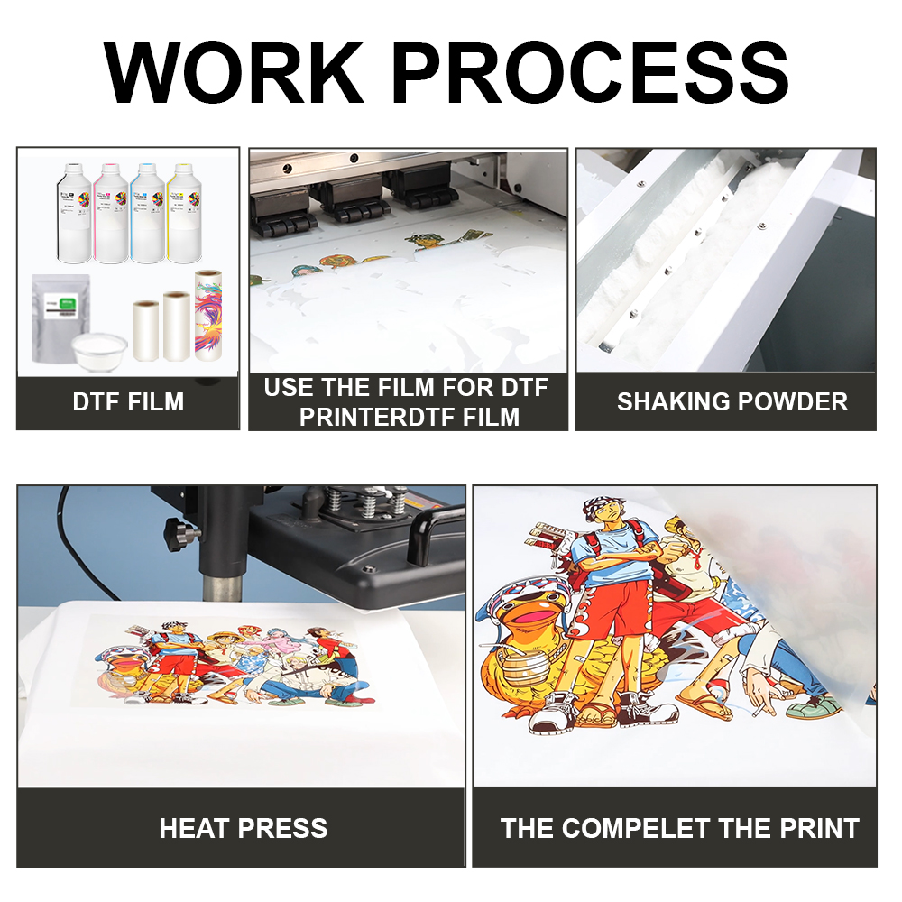 ผง DTF 1000 กรัม 1 กิโลกรัม ผง - Commercial Fabric Printing Machine บทวิจารณ์และราคา
