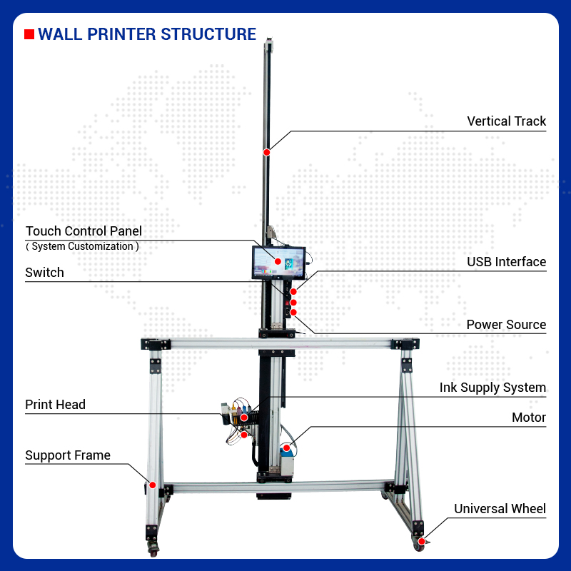 เครื่องพิมพ์ BK-UV256T แบบ 2-i - Commercial Printer บทวิจารณ์และราคา