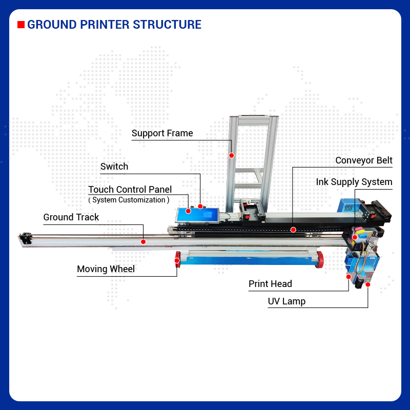 เครื่องพิมพ์ BK-UV256T แบบ 2-i - Commercial Printer บทวิจารณ์และราคา
